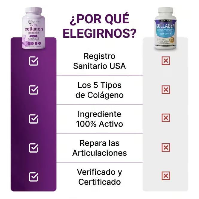 Multi Colágeno